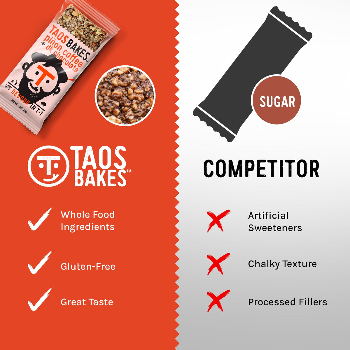 Taos Bakes On-the-go bar ideal for kids and adults.