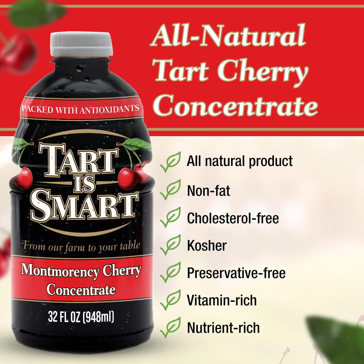 Montmorency cherries close-up showing natural fruit source in Tart is Smart concentrate.