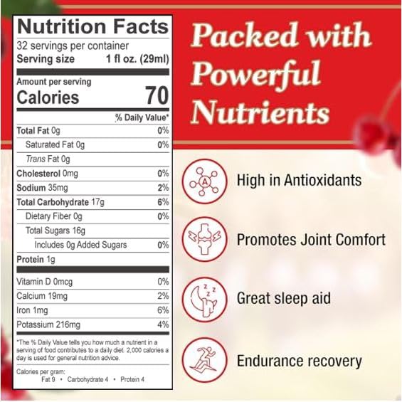 Tart is Smart Montmorency cherry juice concentrate bottle back with nutrition details