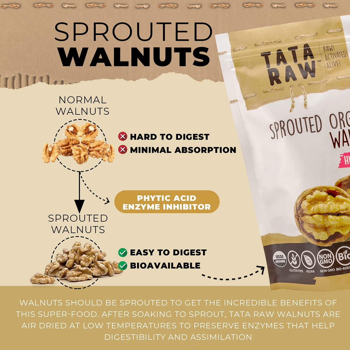 TATA RAW sprouted walnuts packaging 1 lb, convenient pantry staple.