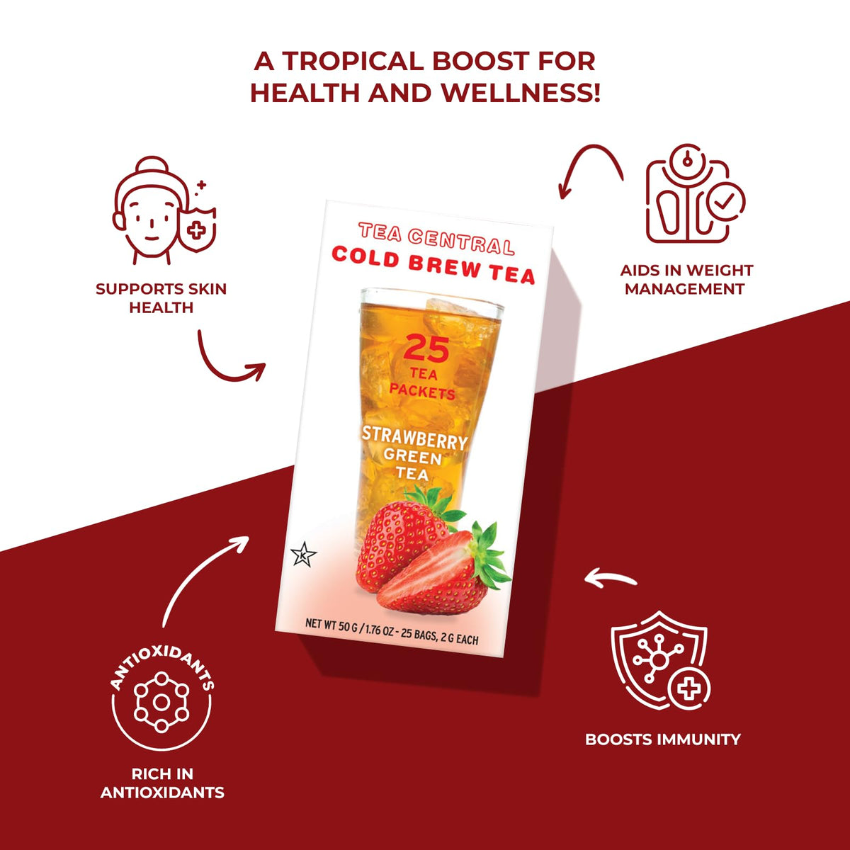 Tea Central Strawberry Green Iced Tea tea bags ready for easy, flavorful infusion.