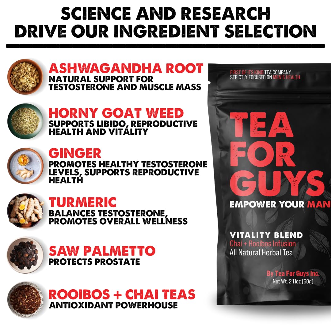 Tea For Guys Vitality Blend packaging label highlighting eco-friendly quality.