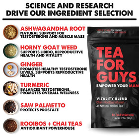 Tea For Guys Vitality Blend packaging label highlighting eco-friendly quality.