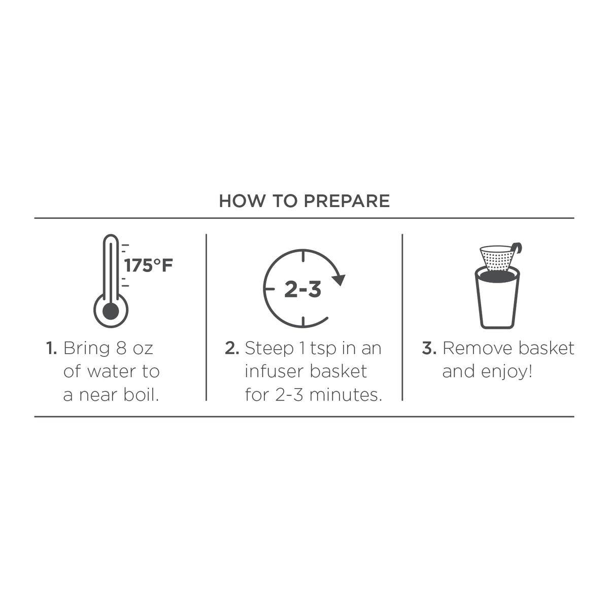 Tea Forte steeping guide showing 5-minute brew in boiling water.
