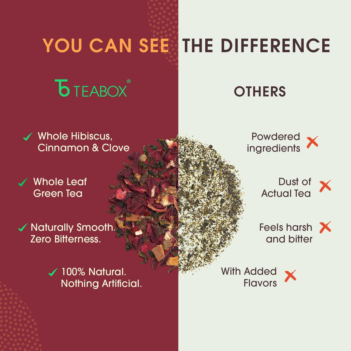 Steeping in hot water for 3–4 minutes; a promising, balanced cup.