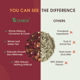 Steeping in hot water for 3–4 minutes; a promising, balanced cup.