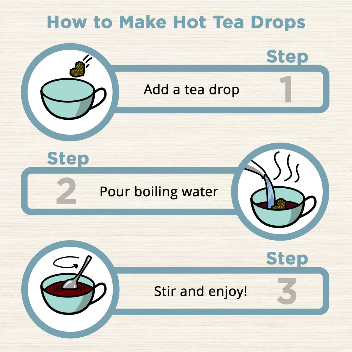 Tea Drops Citrus Ginger recyclable packaging highlights sustainability with individually wrapped drops.