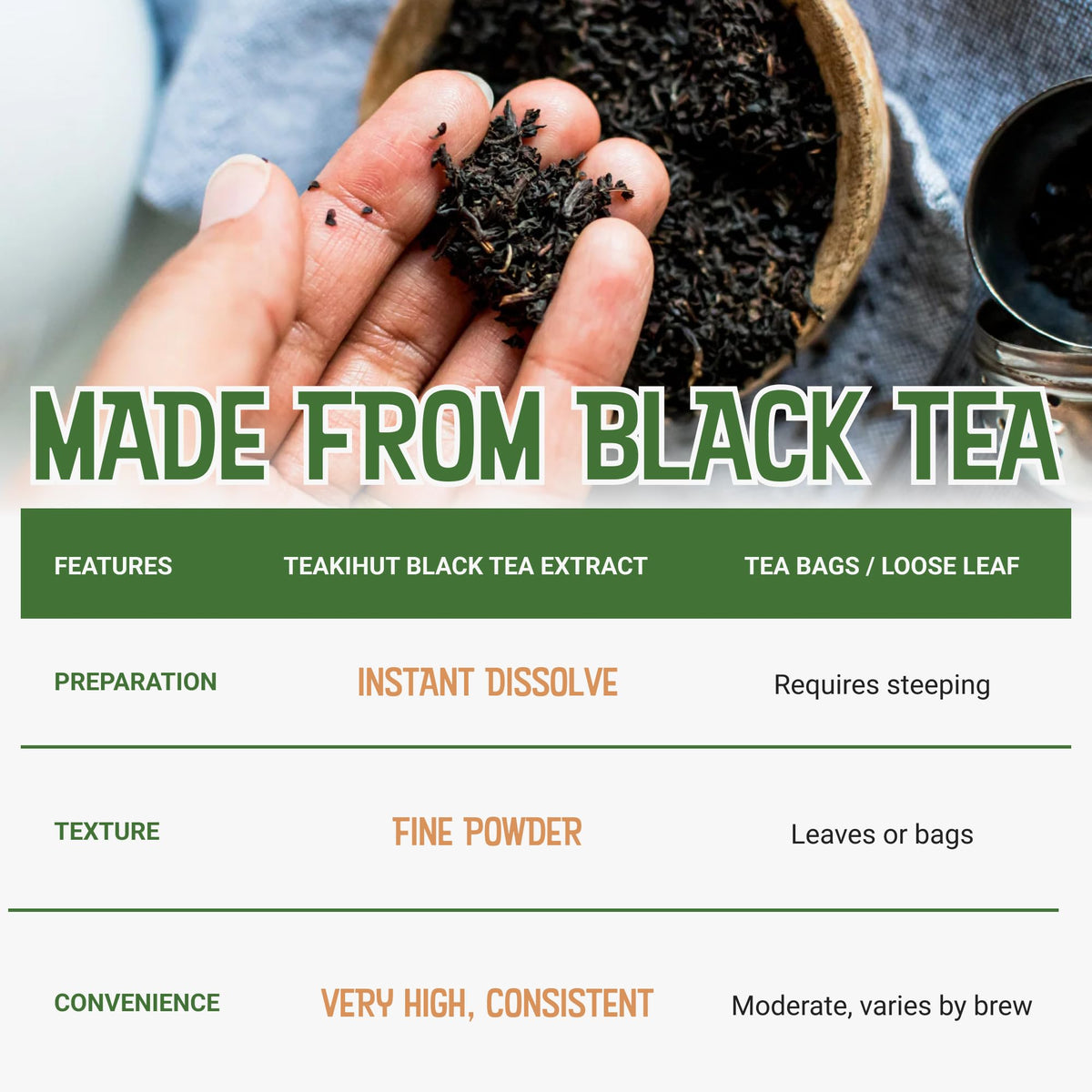 TEAki Hut 113g packaging for compact storage.