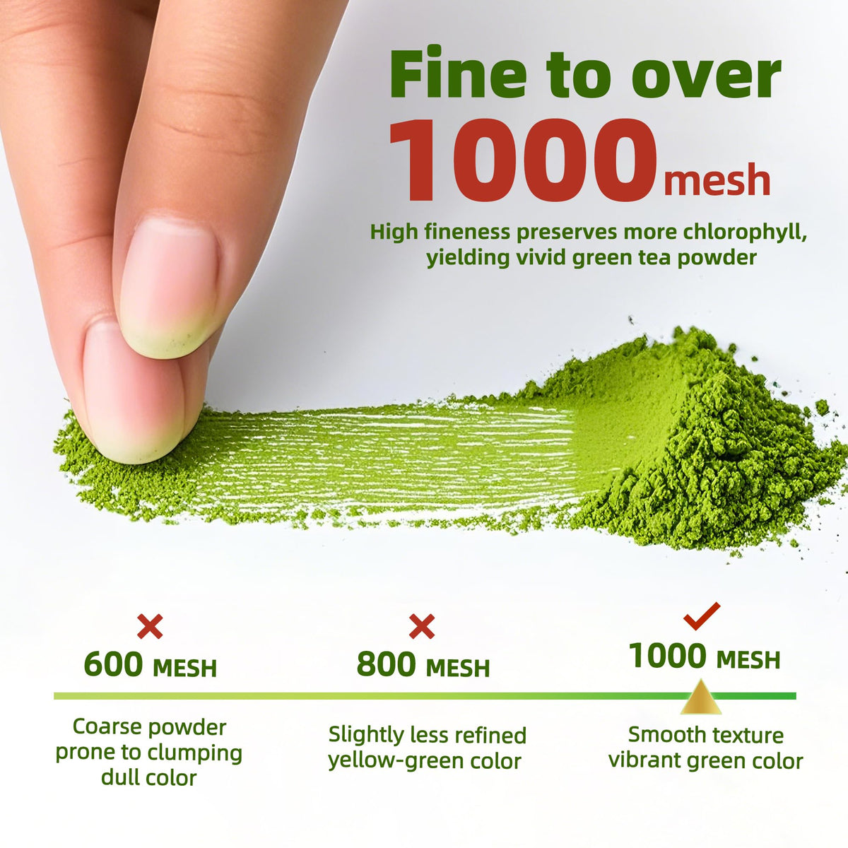 TEANAGOO Matcha Guizhou-origin tea grown at altitude for rich color.