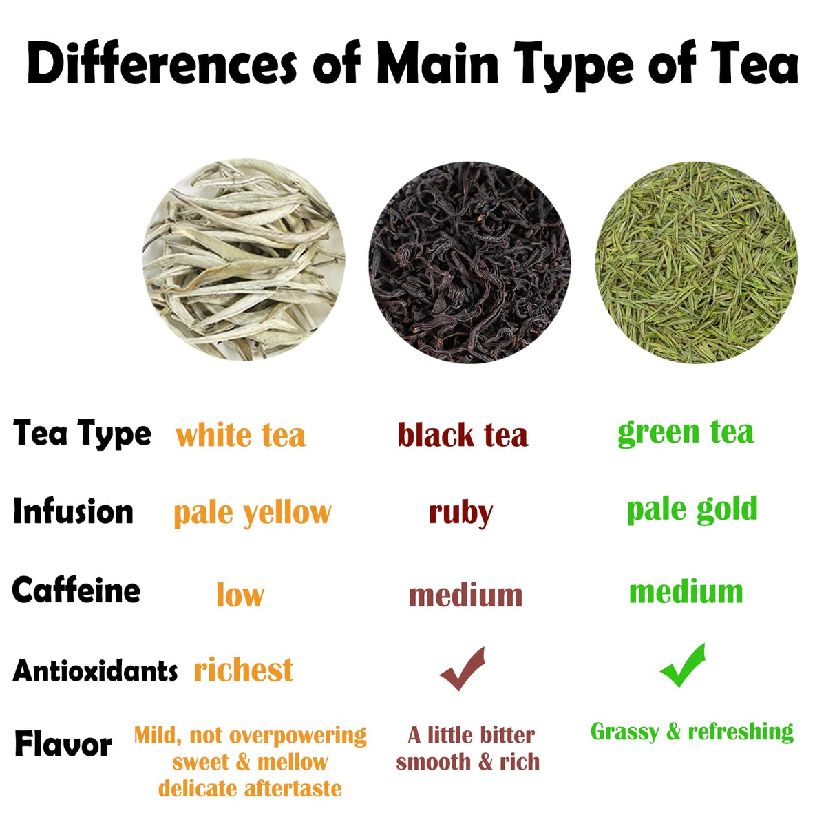 TEARELAE packaging opening highlights fresh leaf quality and clean fragrance.