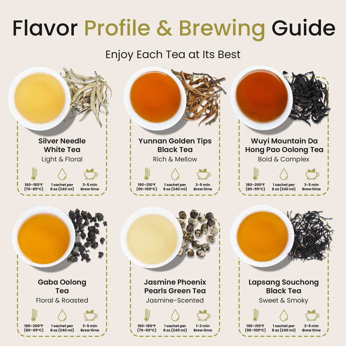 Teayona Oolong Tea leaves and cup evoke smooth, balanced notes.