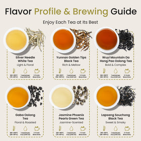 Teayona Oolong Tea leaves and cup evoke smooth, balanced notes.