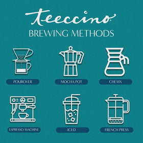 Teeccino Dandelion Mocha Brew Setup shows compatibility with any coffee maker for easy prep
