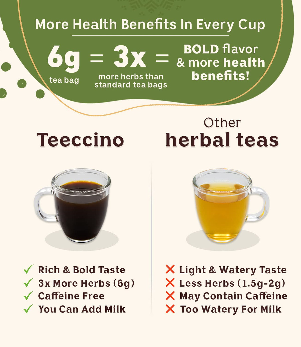 Tall glass of Teeccino Mexican Chocolate iced tea, refreshing and caffeine-free.