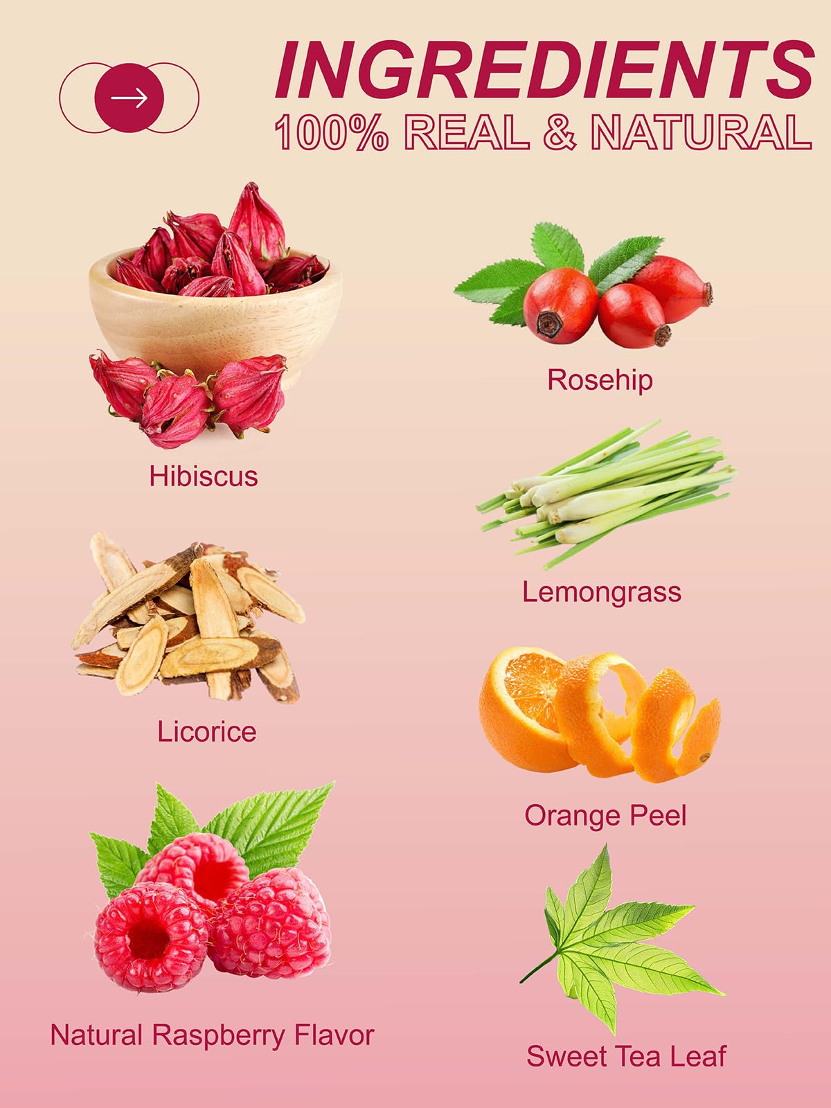 Close-up of raspberry, hibiscus, licorice, and lemongrass ingredients