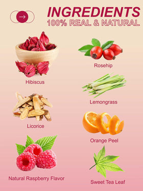 Close-up of raspberry, hibiscus, licorice, and lemongrass ingredients
