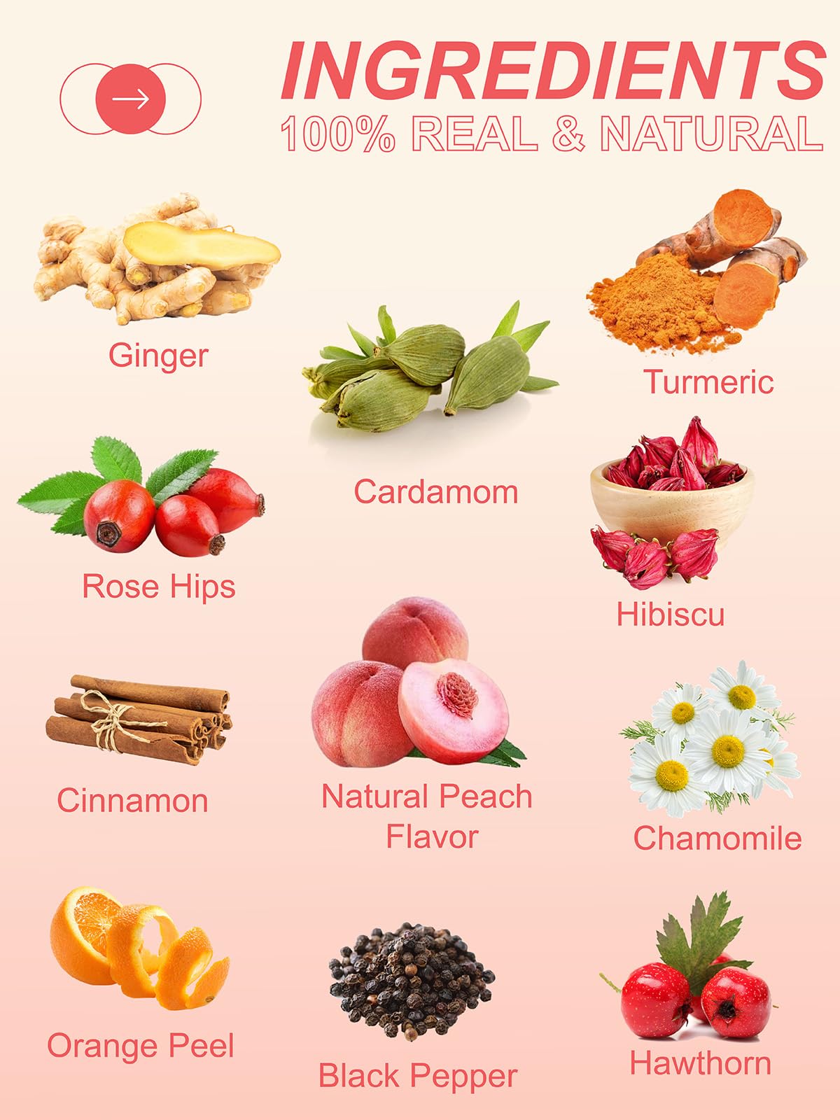 TeeLux Orange Peel Ginger Turmeric notes: citrusy brightness in the cup.