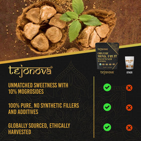 Tejonova Pure Monk Fruit Sweetener Powder ready to replace sugar in beverages and desserts.