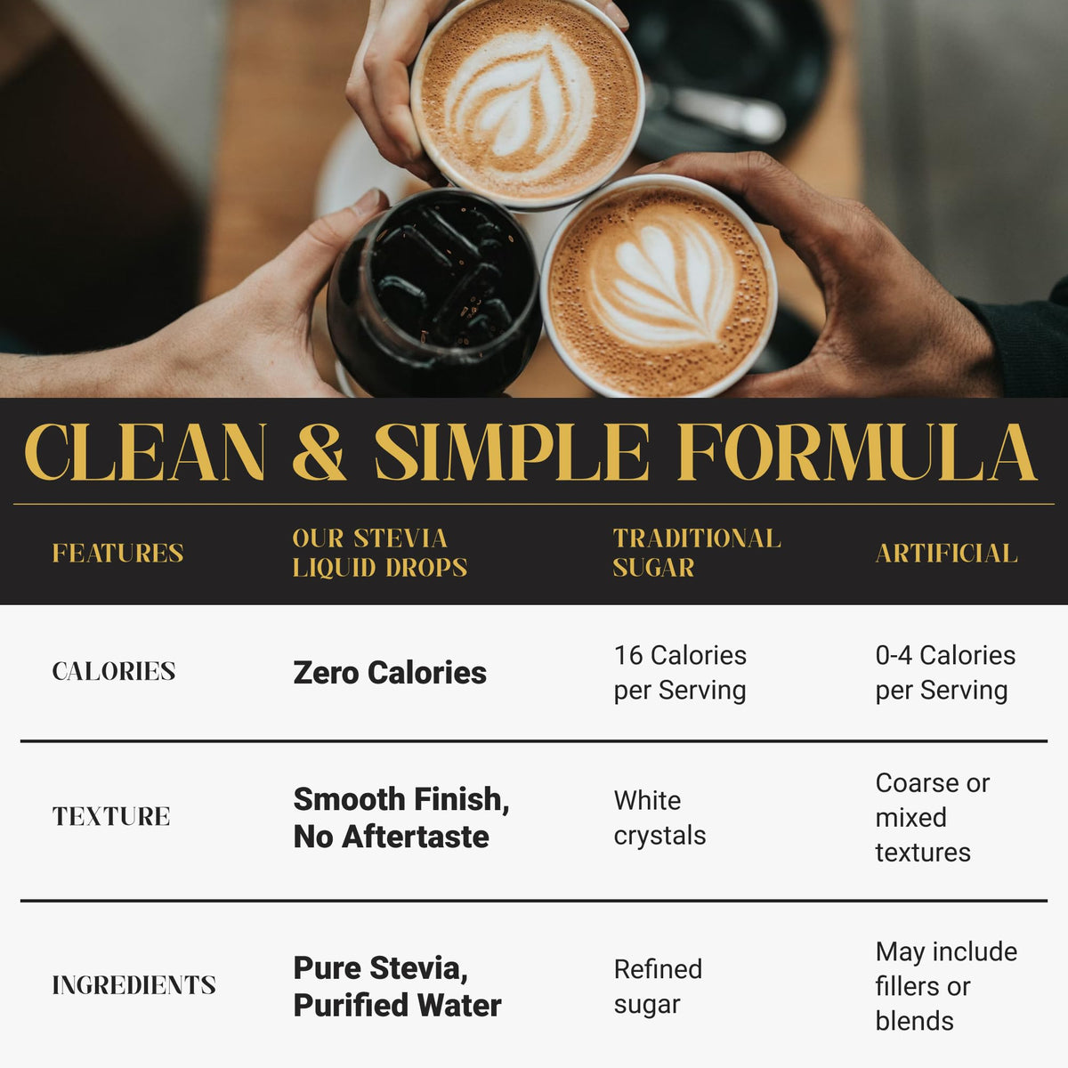 Tejonova Stevia Liquid Drops used in baking for keto-friendly sugar substitute
