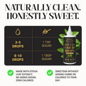 Tejonova Stevia Liquid Drops added to tea for clean, natural sweetness