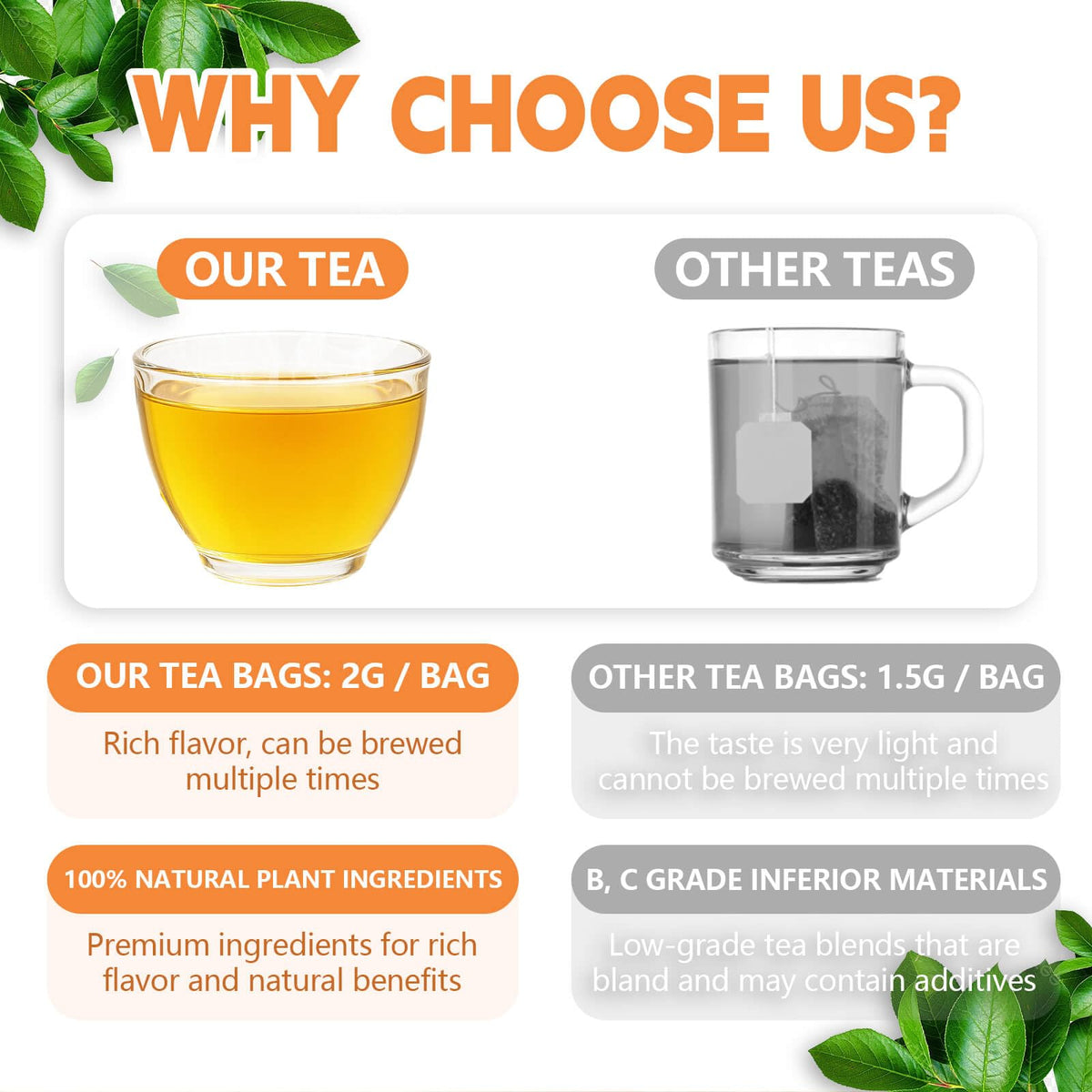 Tenyxarae chamomile tea brew in a mug with soft steam