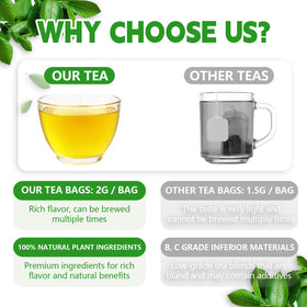 Tenyxarae sun-dried marshmallow root emphasizes natural aroma for soothing tea.