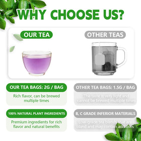 Tenyxarae tea bags eco-friendly packaging signals sustainable, responsible choice