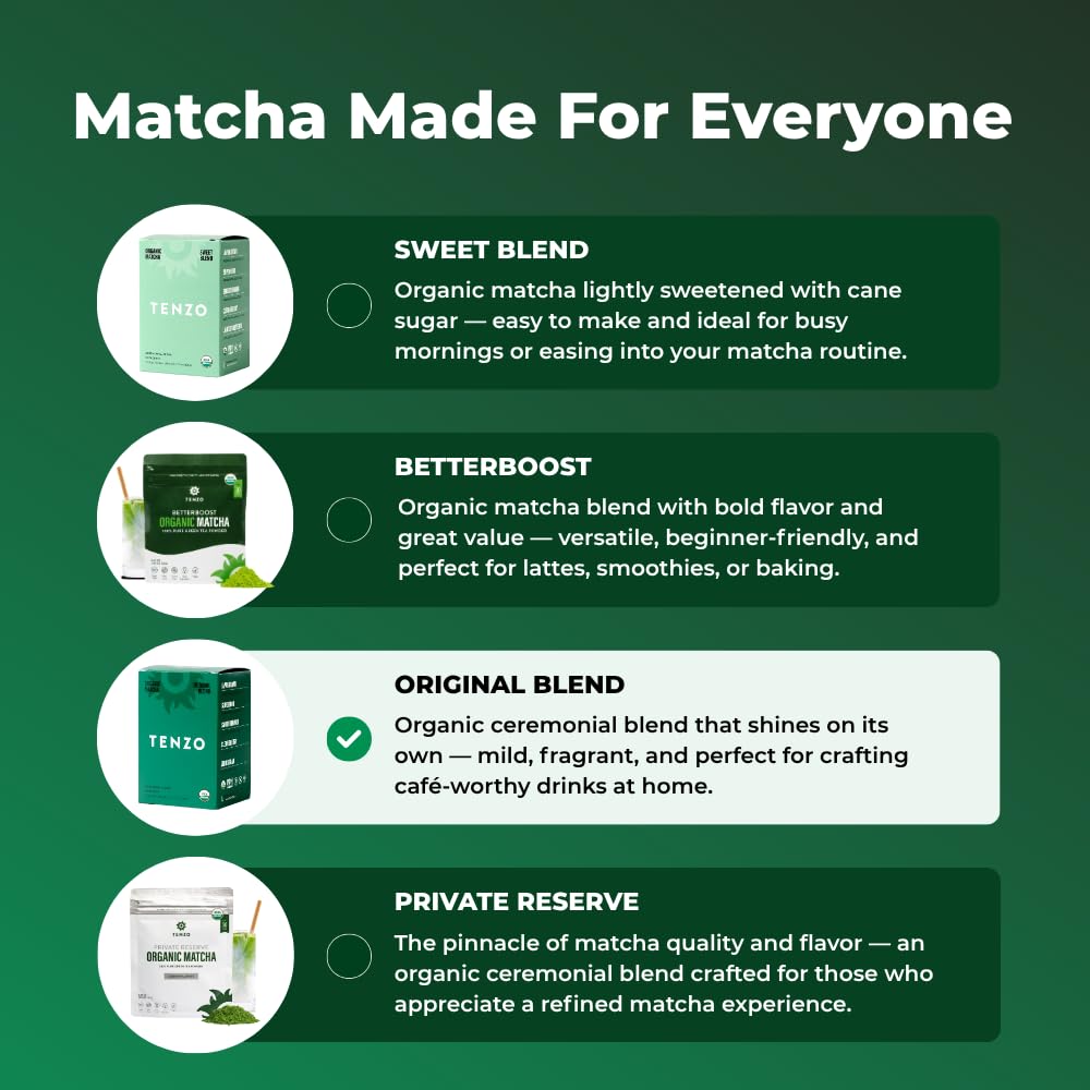 Tenzo Matcha origin in Uji, Japan signaling quality and craftsmanship.
