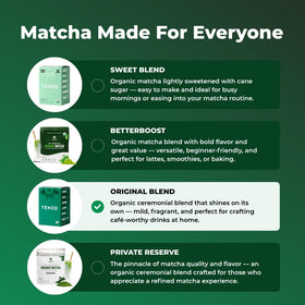 Tenzo Matcha origin in Uji, Japan signaling quality and craftsmanship.