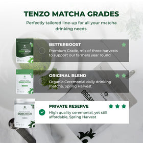 Close-up of Tenzo Matcha powder with a measuring spoon.