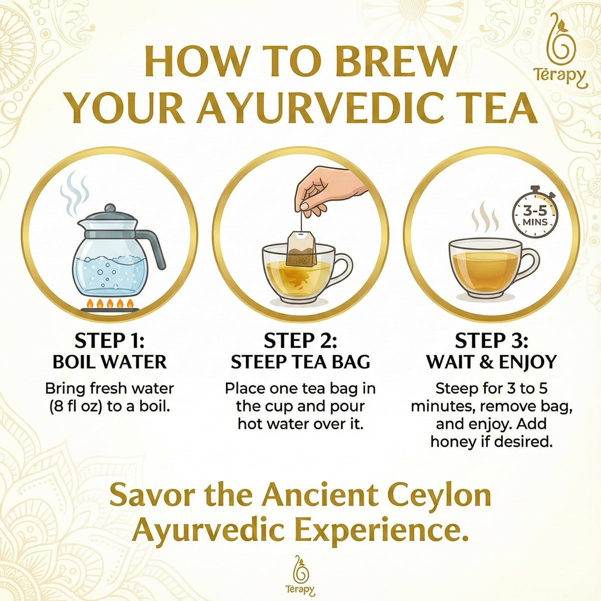 TERAPY green tea and ginger root provide a warming, energizing note.
