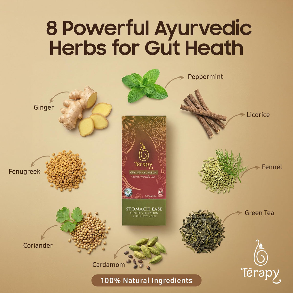 TERAPY Pure ingredients label highlighting organic, virgin-sourced botanicals.
