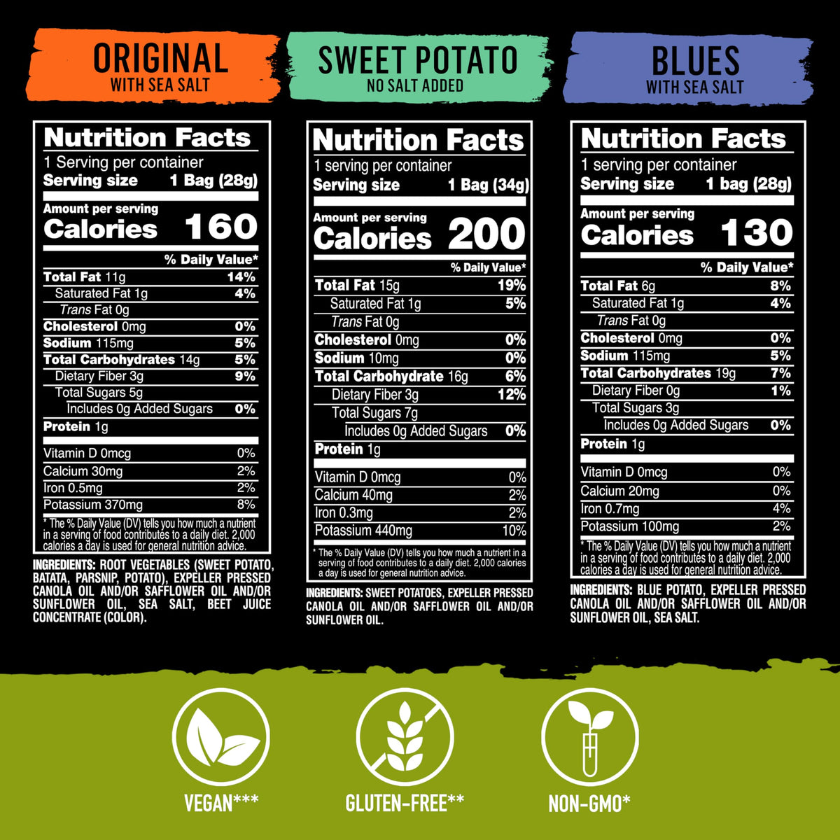 Terra Chips Yucca Parsnip Taro blend bag, colorful veggie chips.