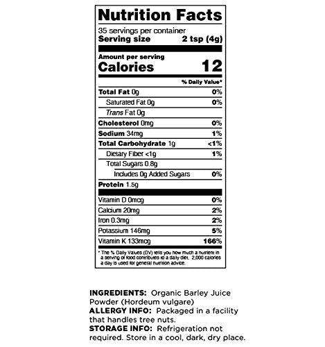 Terrasoul Barley Grass Juice Powder dissolved in water, quick fresh juice option
