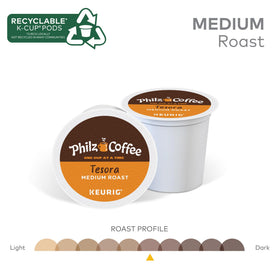 Tesora Arabica beans emphasize smooth flavor profile