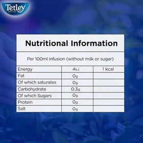 Tetley Decaf Tea Bags 80ct box with tea bags and label detail.