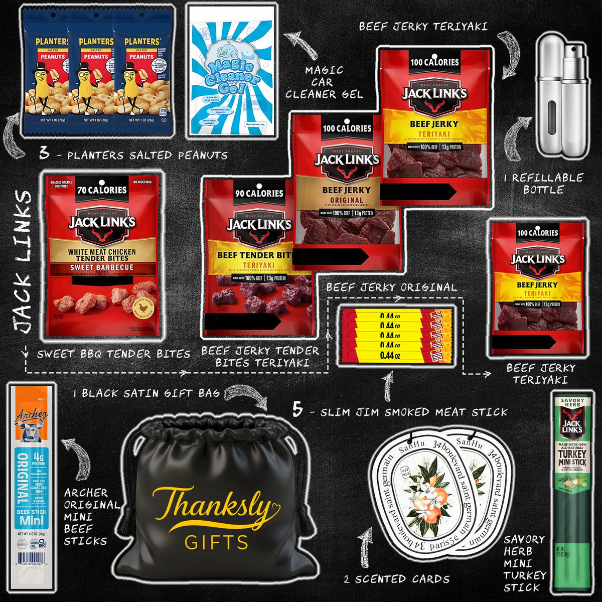 THANKSLY GIFTS meat and cheese gift basket closeup, showcasing variety for entertaining and travel.