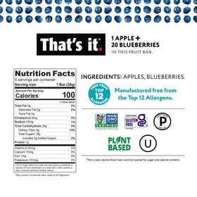 That's it on-the-go snack: 100 calories per bar for busy days.