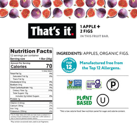 That's it Apple Fig Fruit Bar in a lunchbox promotes a balanced, convenient snack