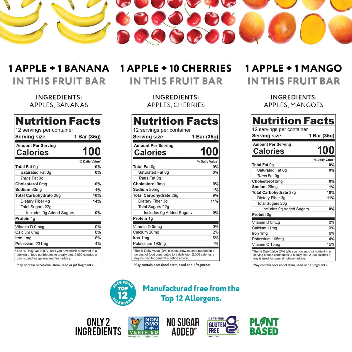 That's it Fruit Bar Cherry 12-pack featuring simple ingredients and bold flavor.