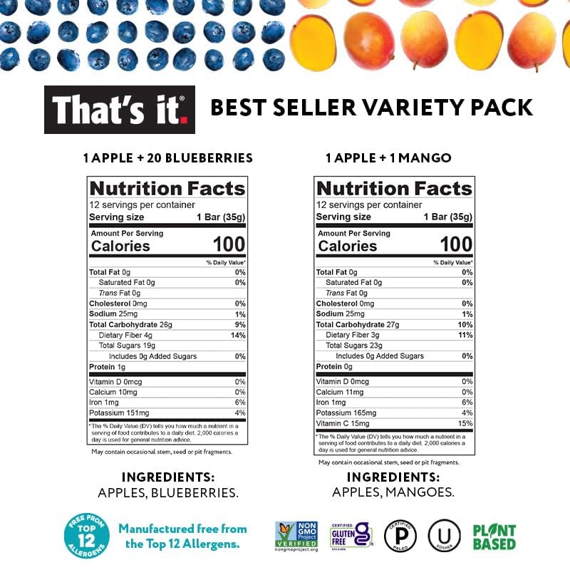 That's It blueberry bars, chewy fruit snack for kids and athletes.
