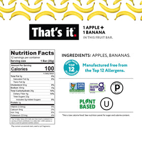 That's it ingredients label – clean, allergen-free ingredients for simple snacking.
