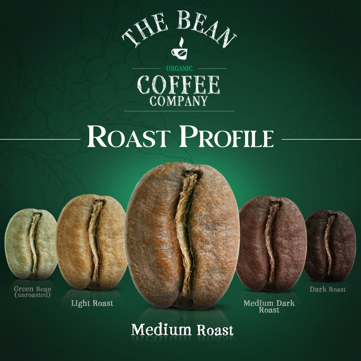 The Bean California Blend decaf bag back label with certifications