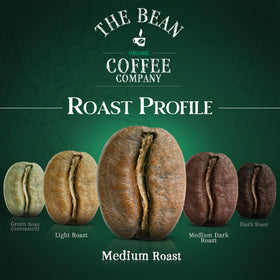 The Bean California Blend decaf bag back label with certifications
