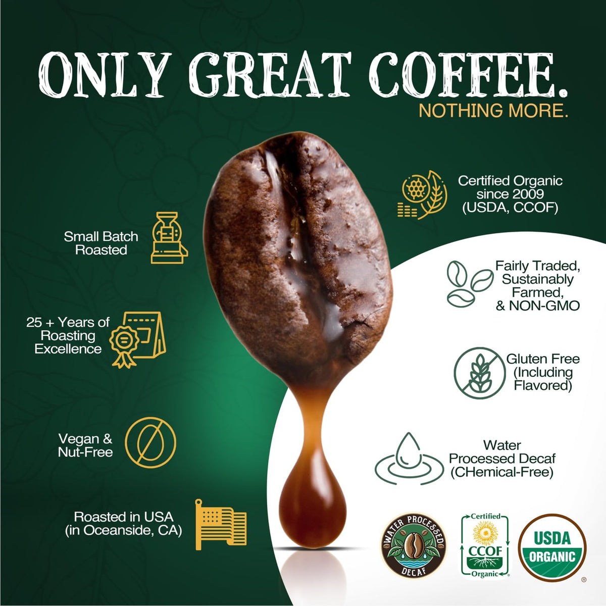 The Bean Le Bean small-batch US roasting preserves freshness