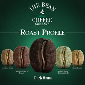 The Bean Organic Coffee Company 50/50 French Roast bag label closeup—USDA Organic certification visible.