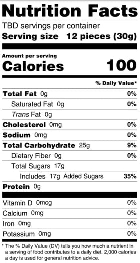 The Bulk-Priced Food Shoppe candy raisins stand-up bag on display, bulk size for parties.