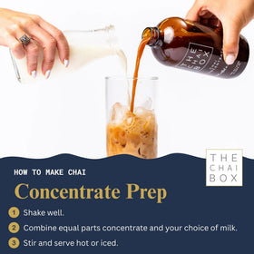 The Chai Box Sweetened chai concentrate packaging shown as recyclable and sustainable.