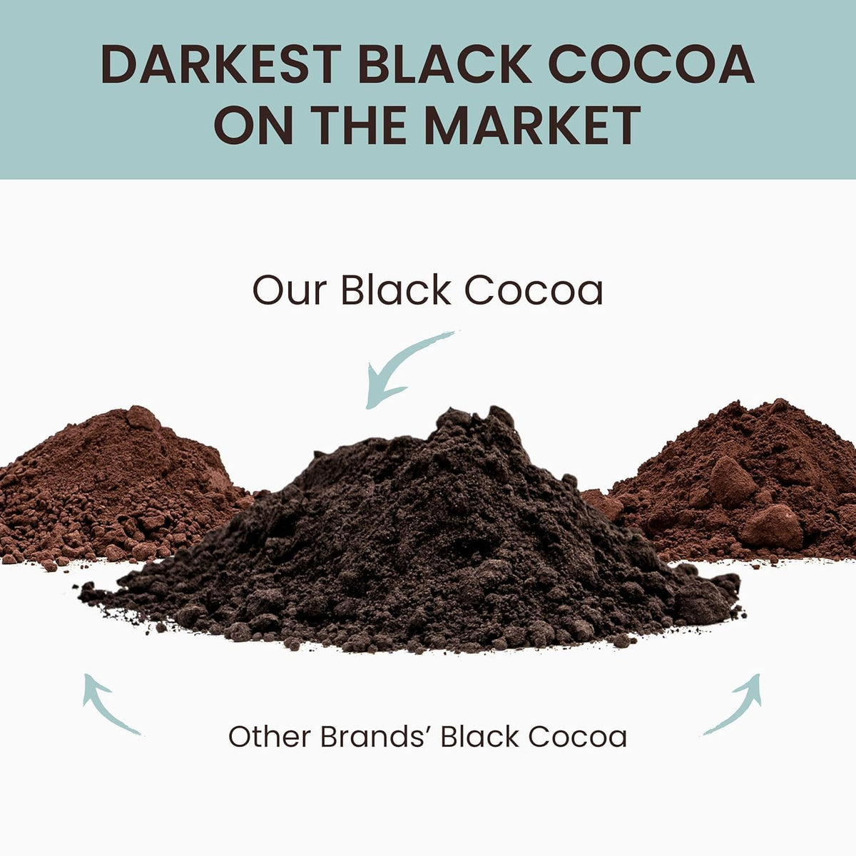 The Cocoa Trader unsweetened black cocoa powder in hot chocolate cup for rich color.