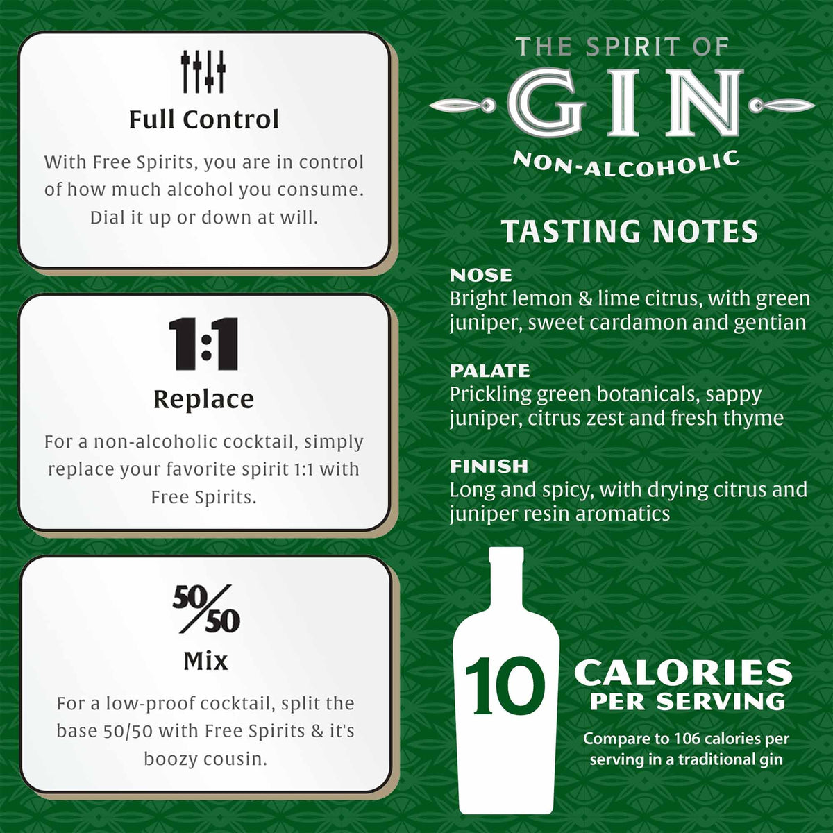 Free Spirits Company zero-proof cocktail ideas scene with a chilled glass and garnish